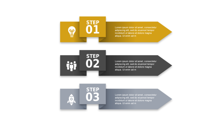 7 PowerPoint Presentation Trends Taking Over US Businesses in 2026 (And How to Use Them)