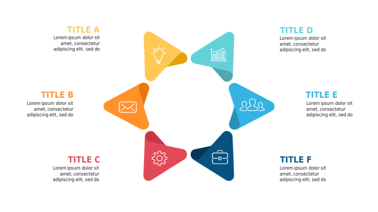 Minimal PowerPoint Templates — Why Less Is More in Business Presentations