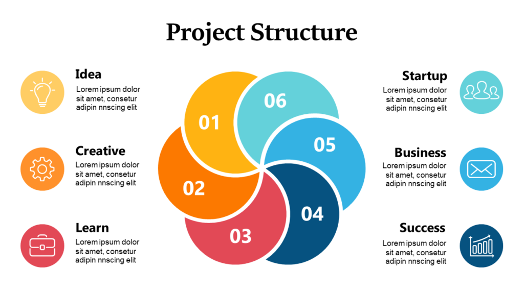 Cycle Diagram PowerPoint Templates —  Show Any Repeating Process Visually