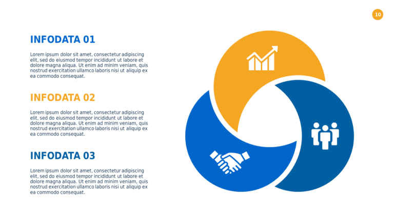 How to Design a SWOT Analysis Slide That Actually Drives Strategy