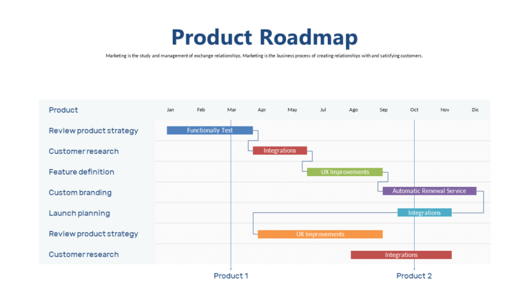 How to Make a Roadmap Slide That Actually Gets Buy-In SEO TITLE: How to Make a Roadmap Slide That Gets Buy-In (2026 Guide)