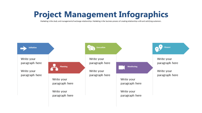 Best Project Management PowerPoint Templates | SlideSwift