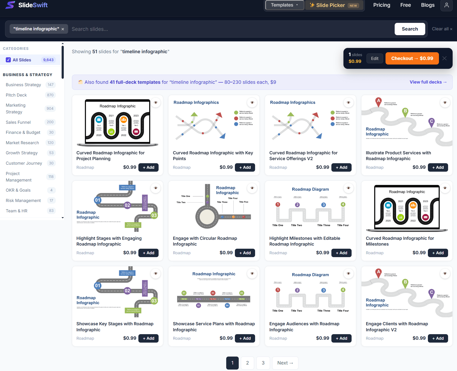 SlideSwift Slide Library — individual timeline slides from $0.99