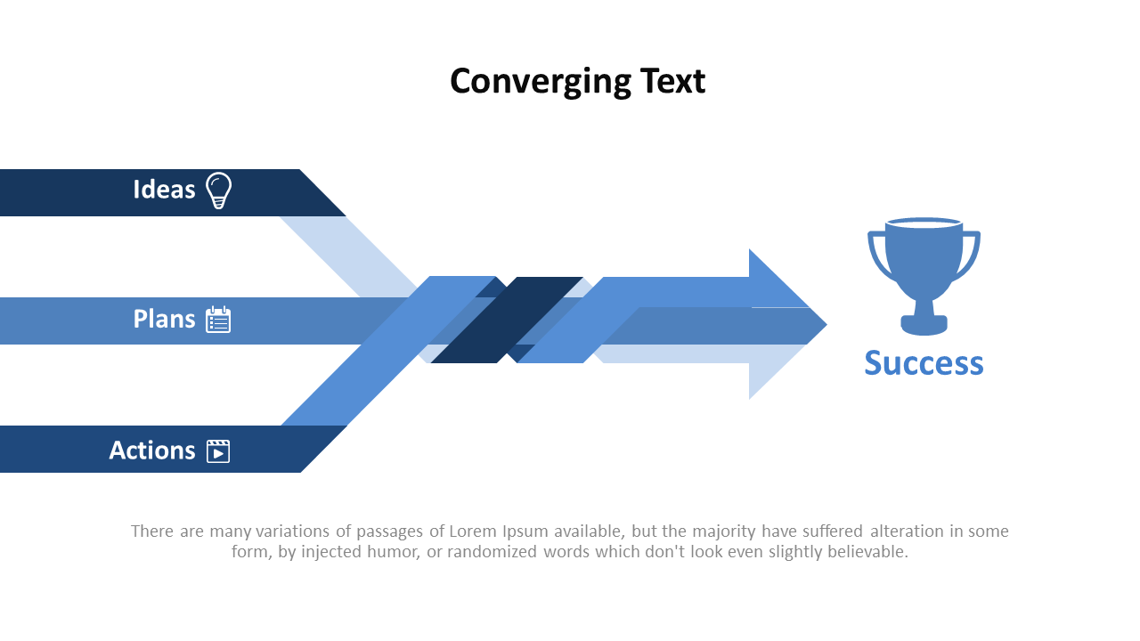 Converging Text Flow for Strategic Success