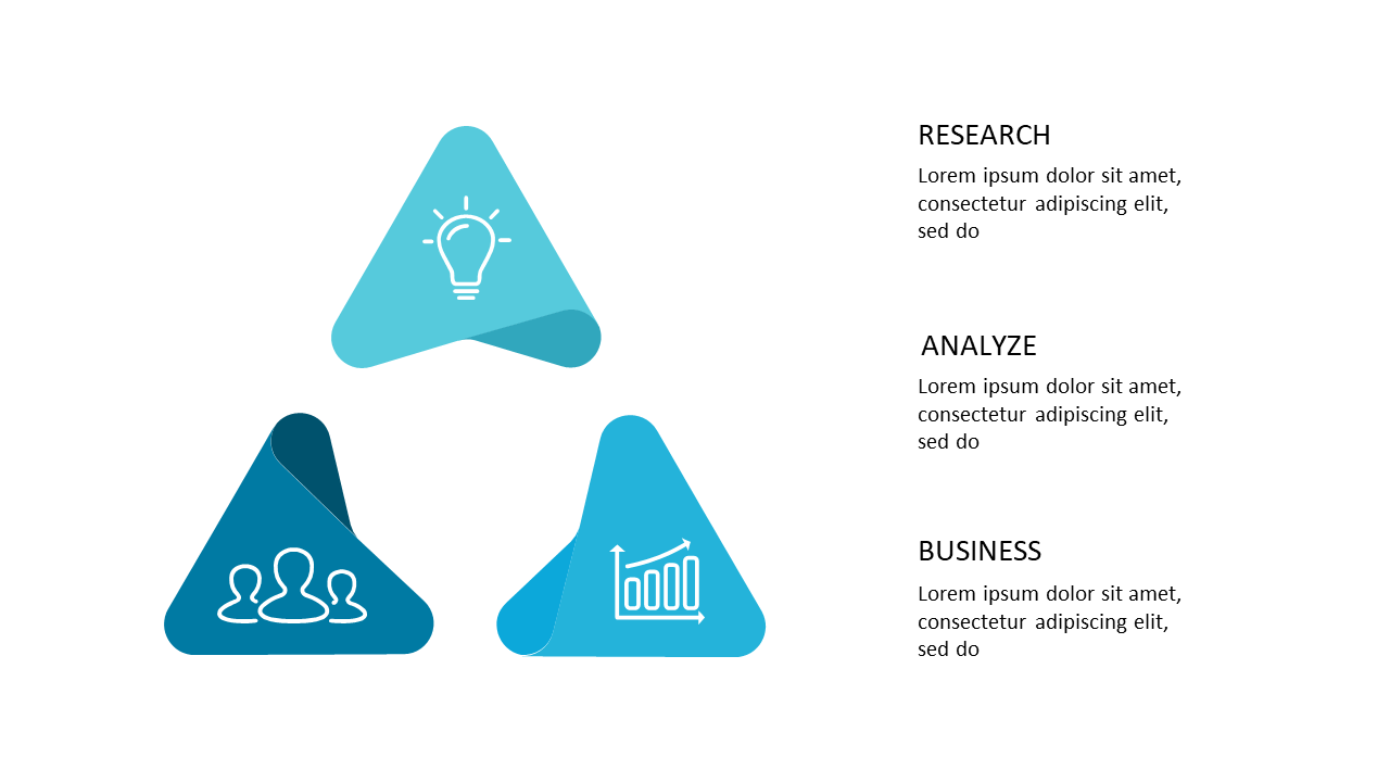 Present Research and Analysis with Triangular Icons
