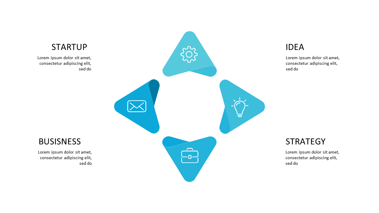 Creative Arrow Process Flow PowerPoint Templates