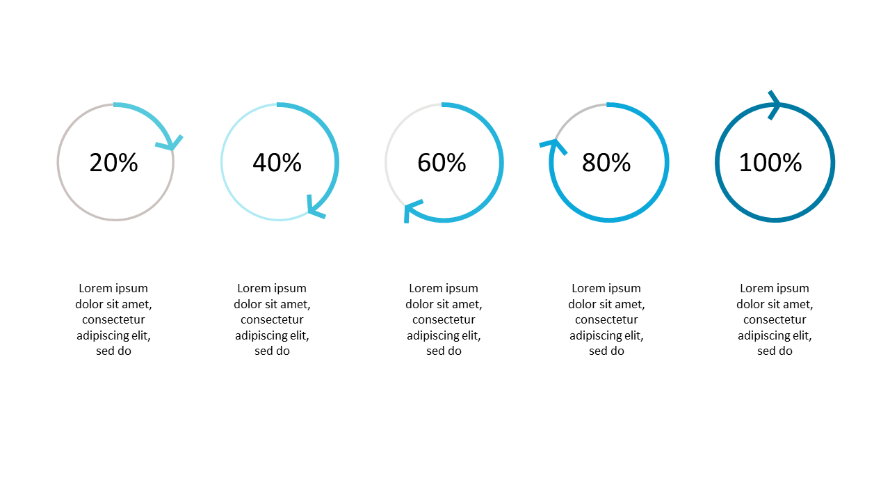 Visualize Completion Rates with Circular Indicators