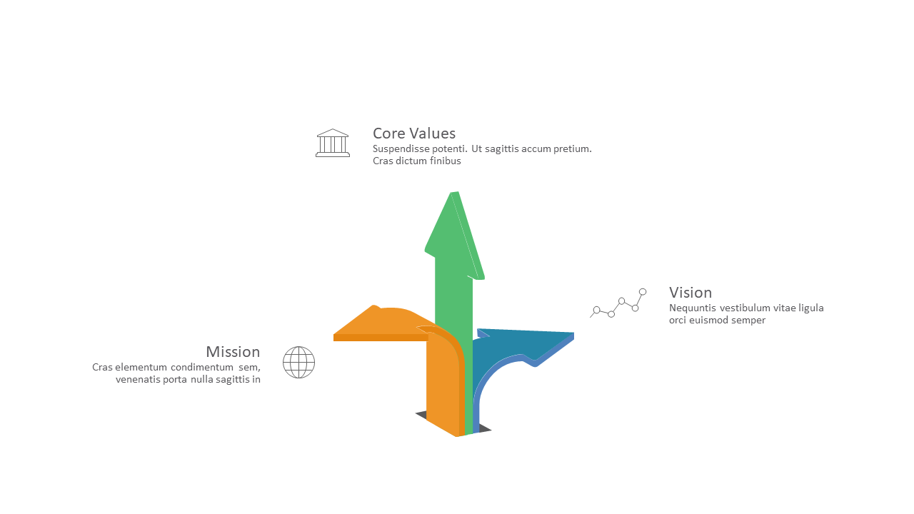 Present Vision, Mission, and Values with Arrows