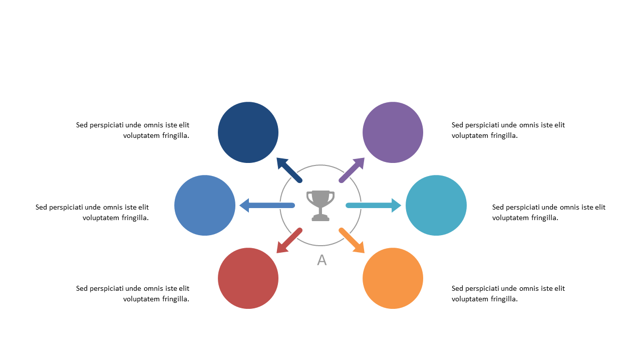 Highlight Key Steps with Circular Process Flow
