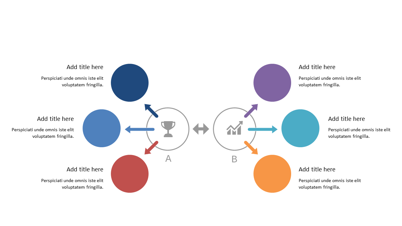 Compare Concepts with Circular Comparison Layout