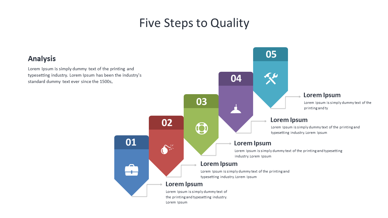 Visualize Quality Steps with Shield Icons
