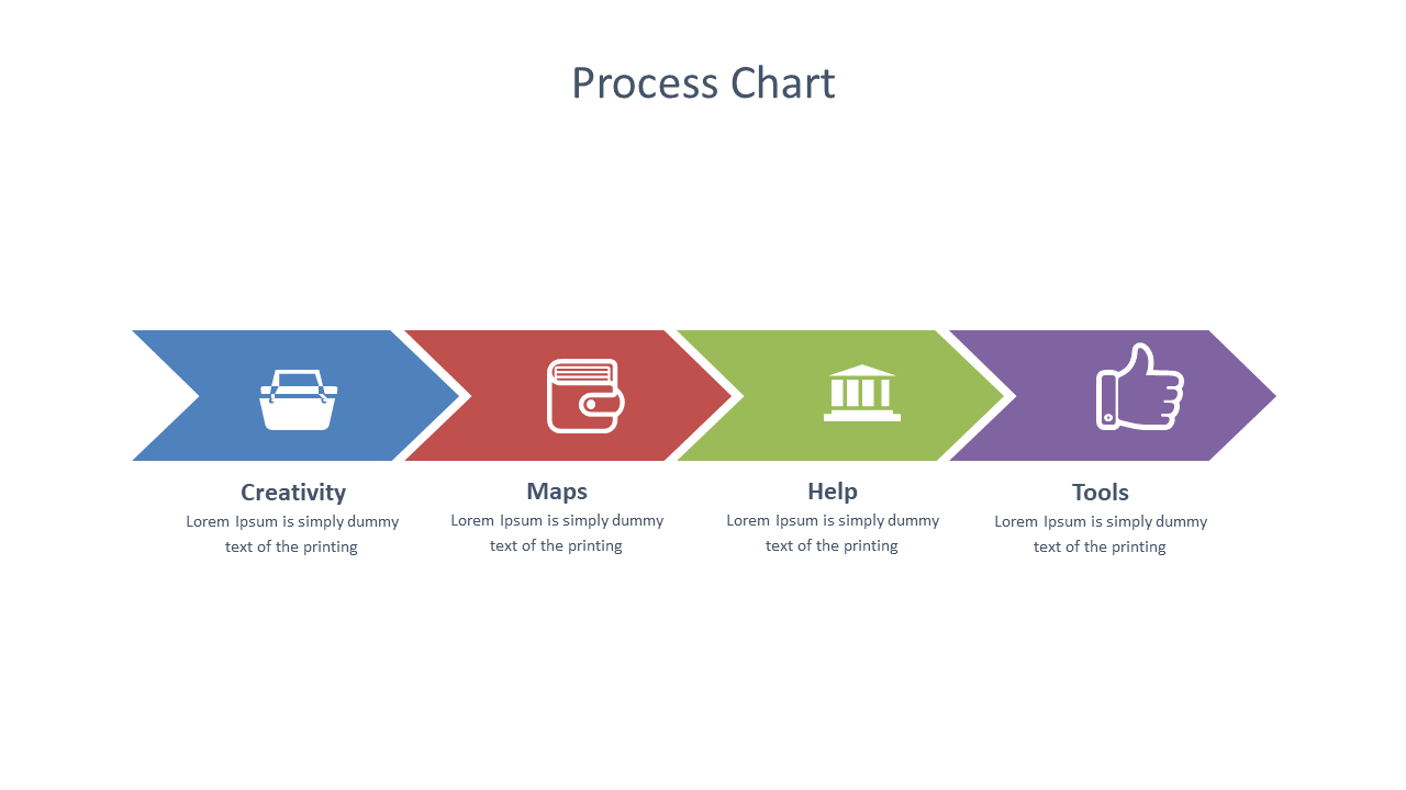 Showcase Workflows with Horizontal Process Chart
