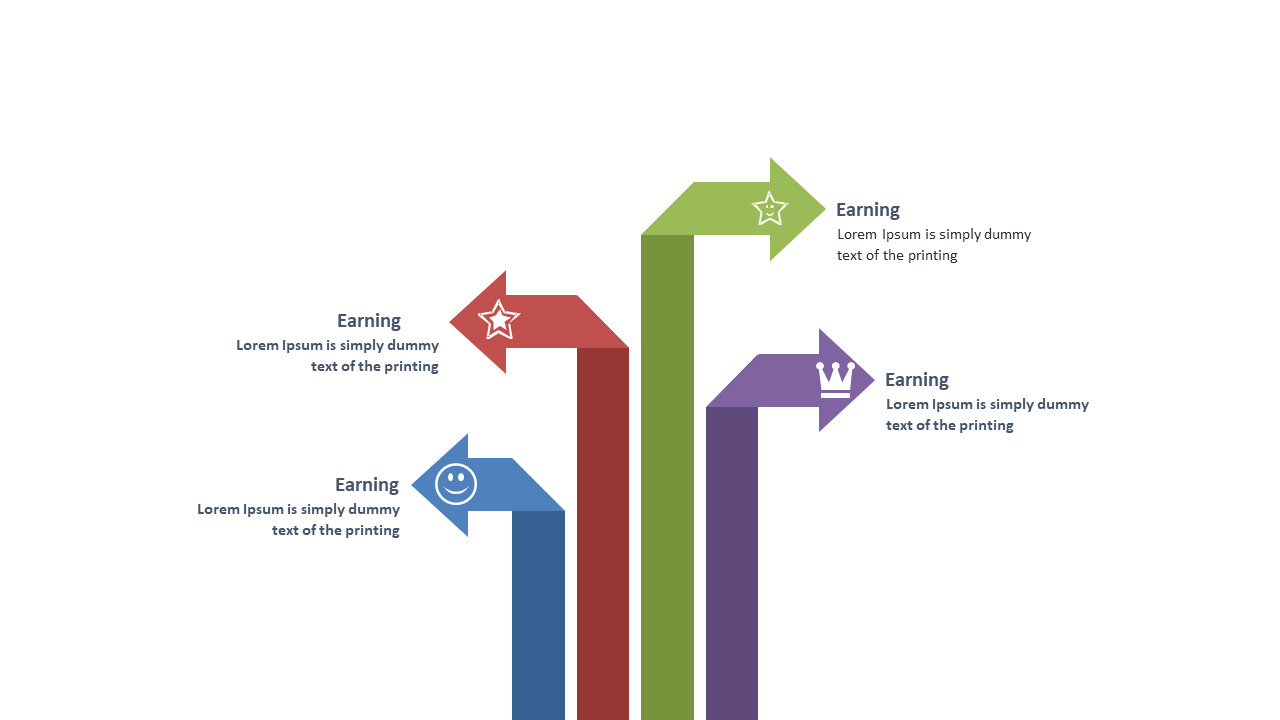 Analyze Earnings with Multi-Arrow Layout
