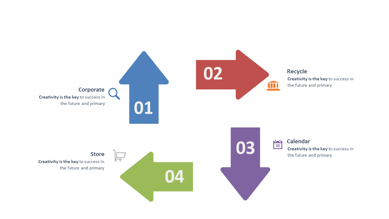 Highlight Key Processes with Directional Steps