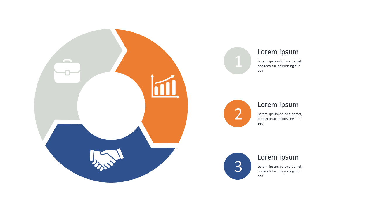 Outline Workflows with Circular Three-Step Diagram