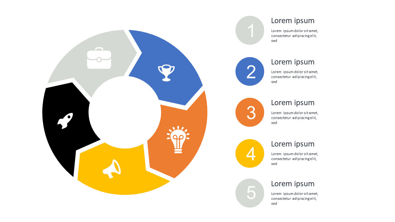 Represent Workflows with Circular 5-Step Diagram