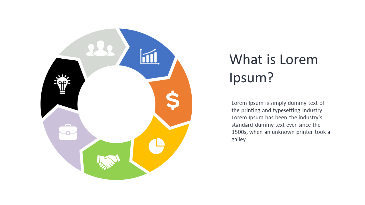 Visualize Workflows with a Circular Process Diagram