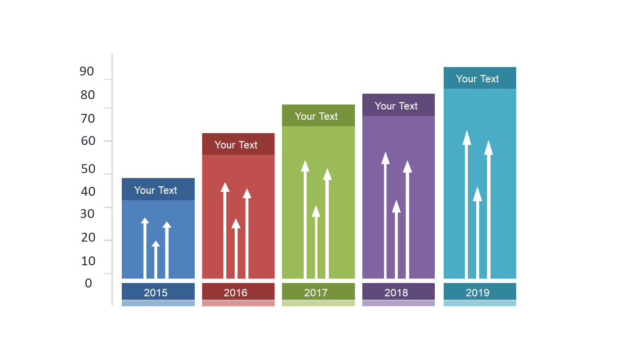 Showcase Growth Trends with Vertical Bar Chart