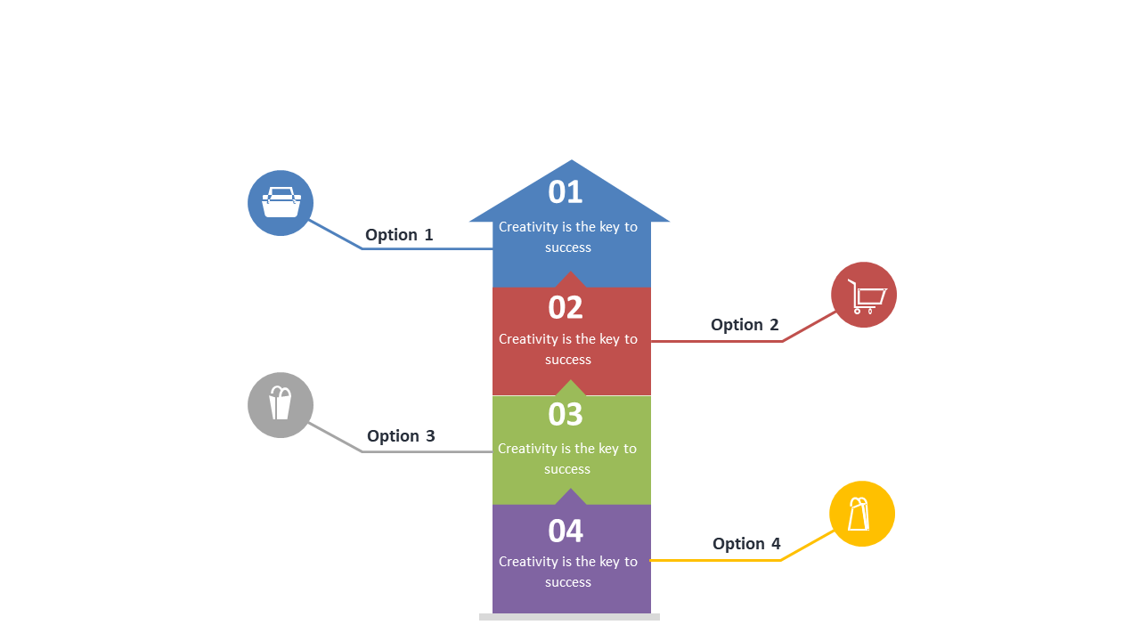 Present Options with Stepwise Pyramid Layout