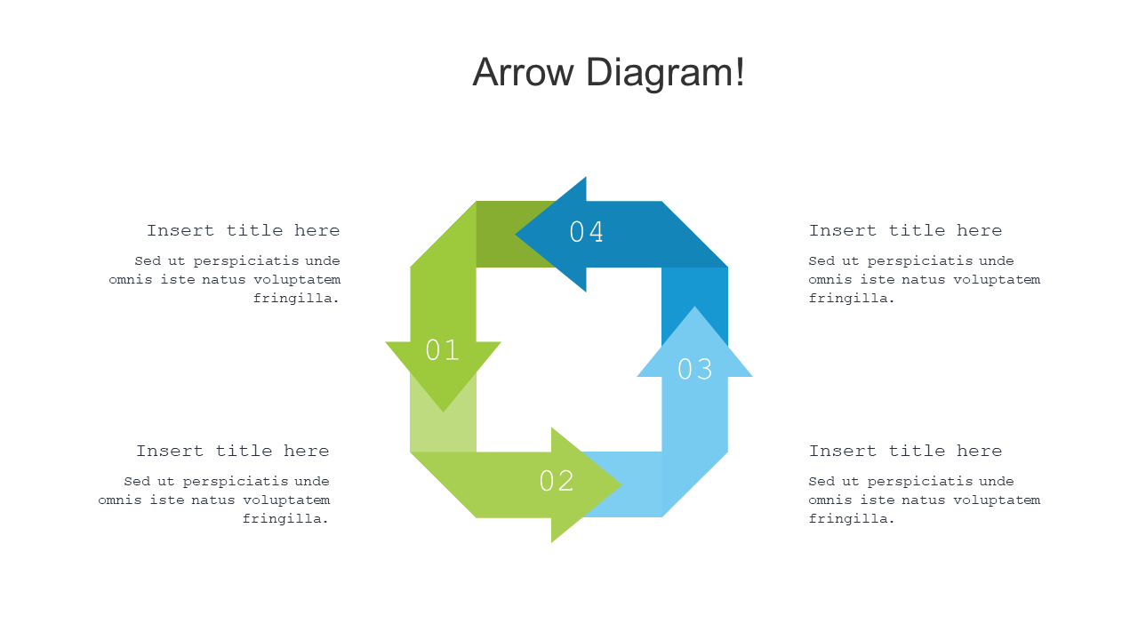 Illustrate Workflows with Circular Arrow Diagram