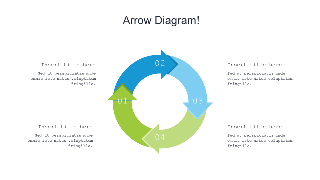 Illustrate Cyclical Processes with Circular Arrow Diagram