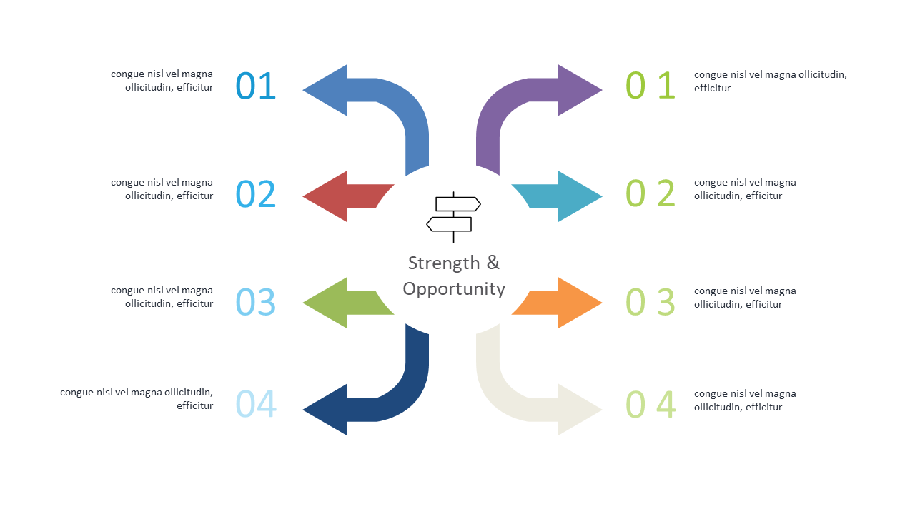 Strengths and Opportunities Matrix for SWOT Analysis