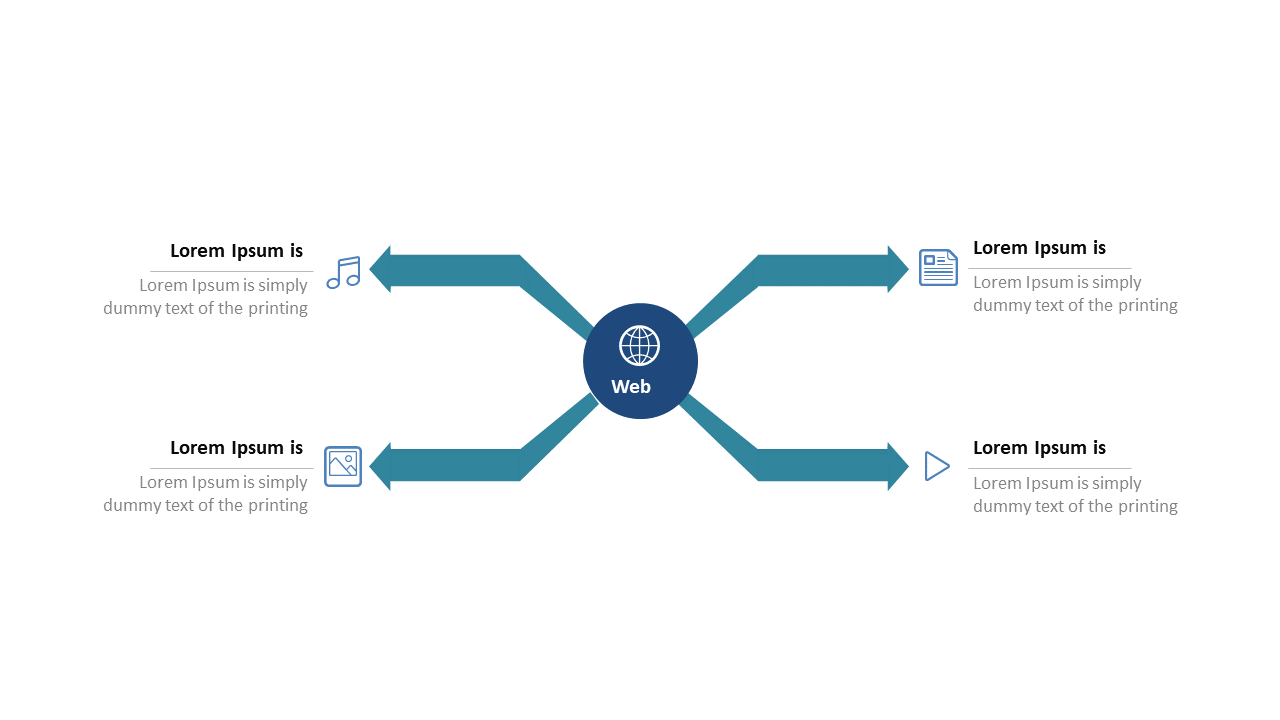 Map Web-Based Information Flow with Icons