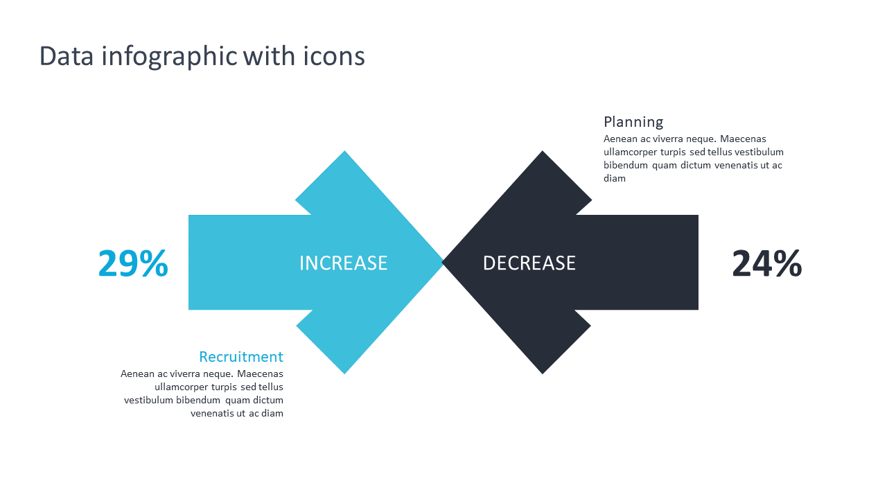 Showcase Key Data Changes with Increase/Decrease Arrows
