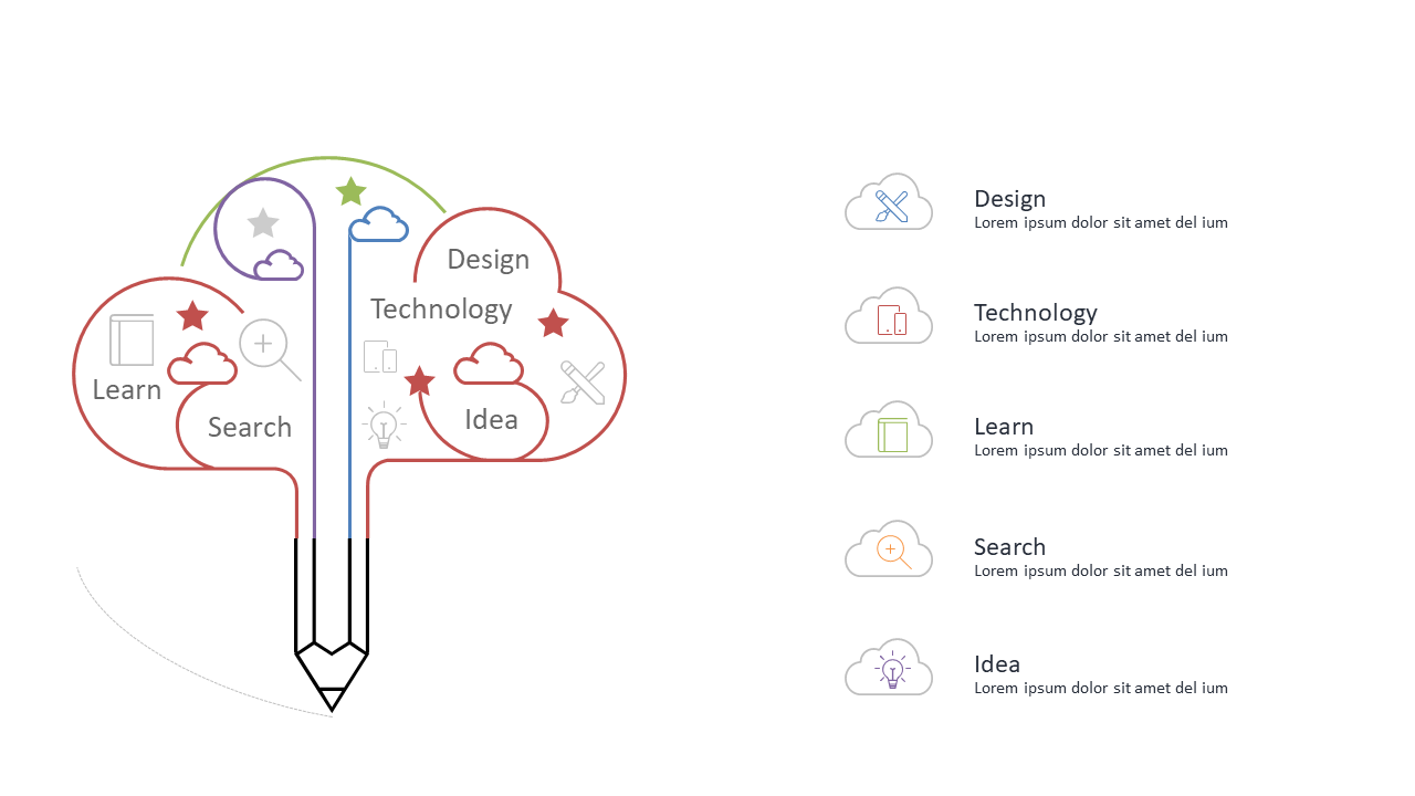 Showcase Ideas with Creative Brainstorming Diagram