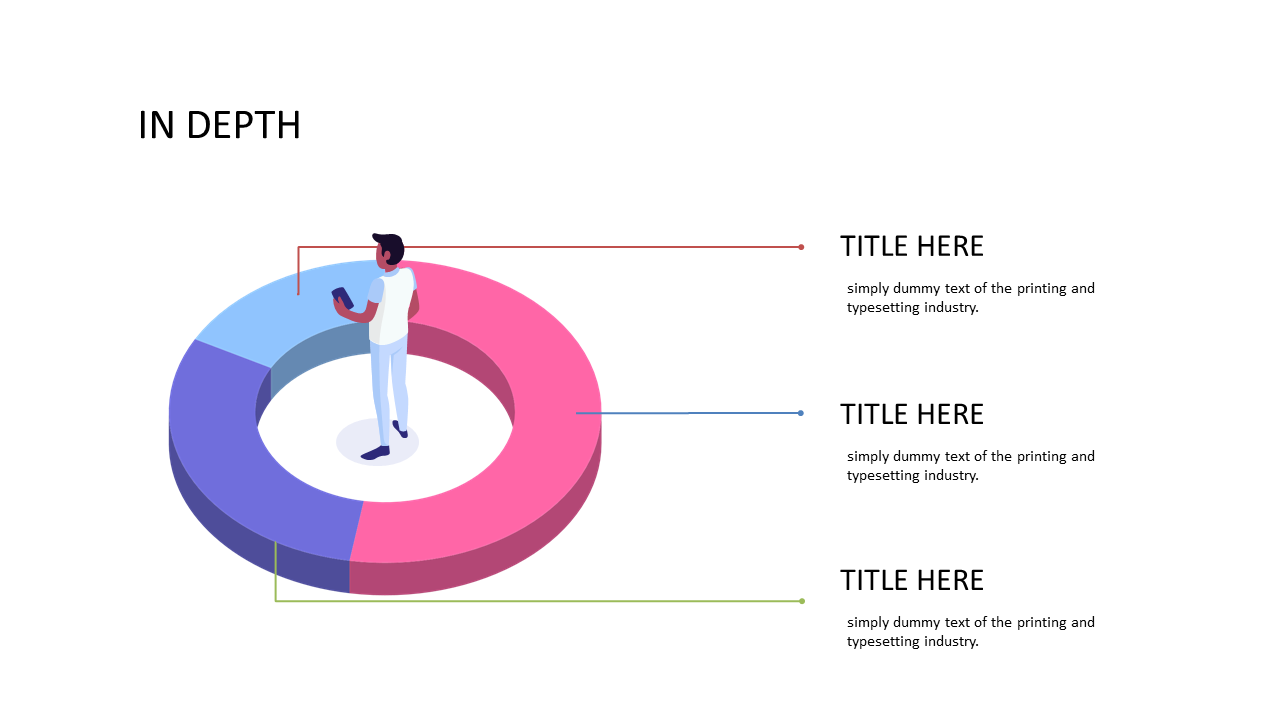 Illustrate Processes with Circular Diagram and Callouts