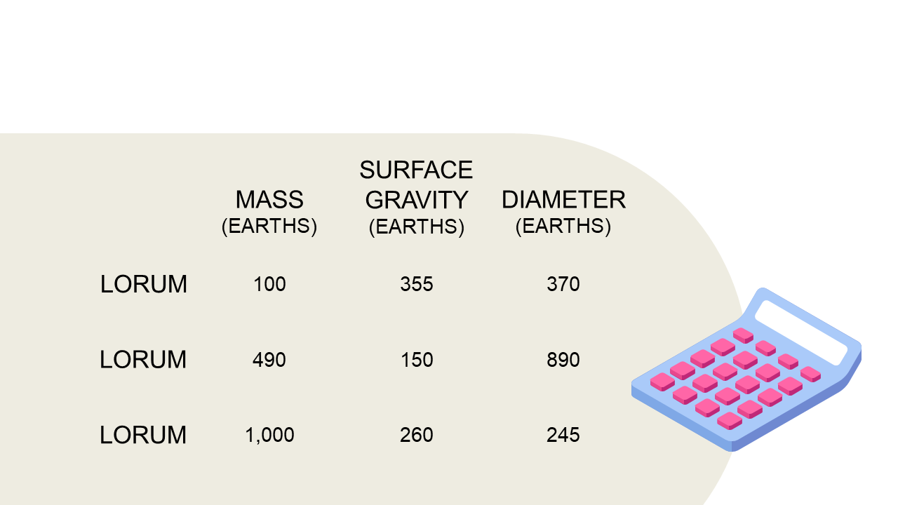 Present Key Metrics with Data Table Layout