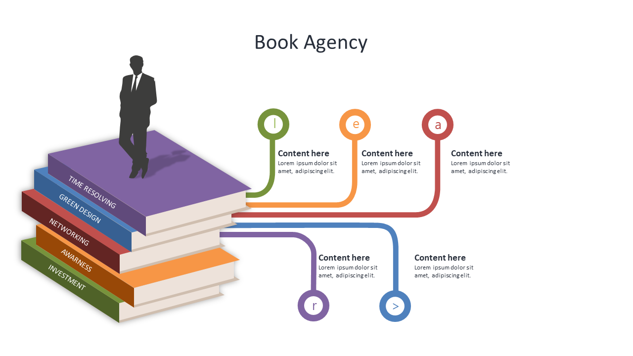 Showcase Book Agency Strategies with Visuals