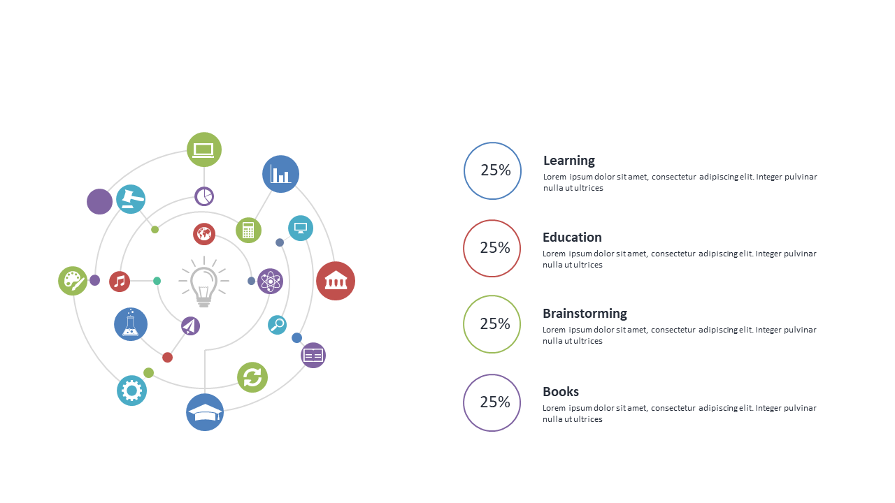 Engaging Circular Infographic for Key Concepts