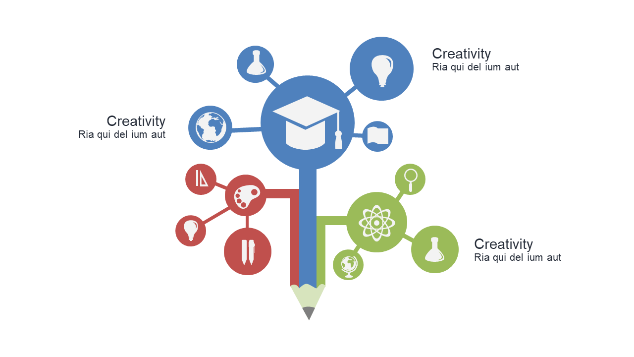 Enhance Creativity Presentations with Thought Process Layout