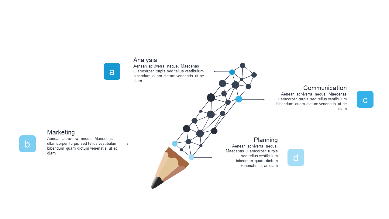 Showcase Collaboration with Network Diagram Layout