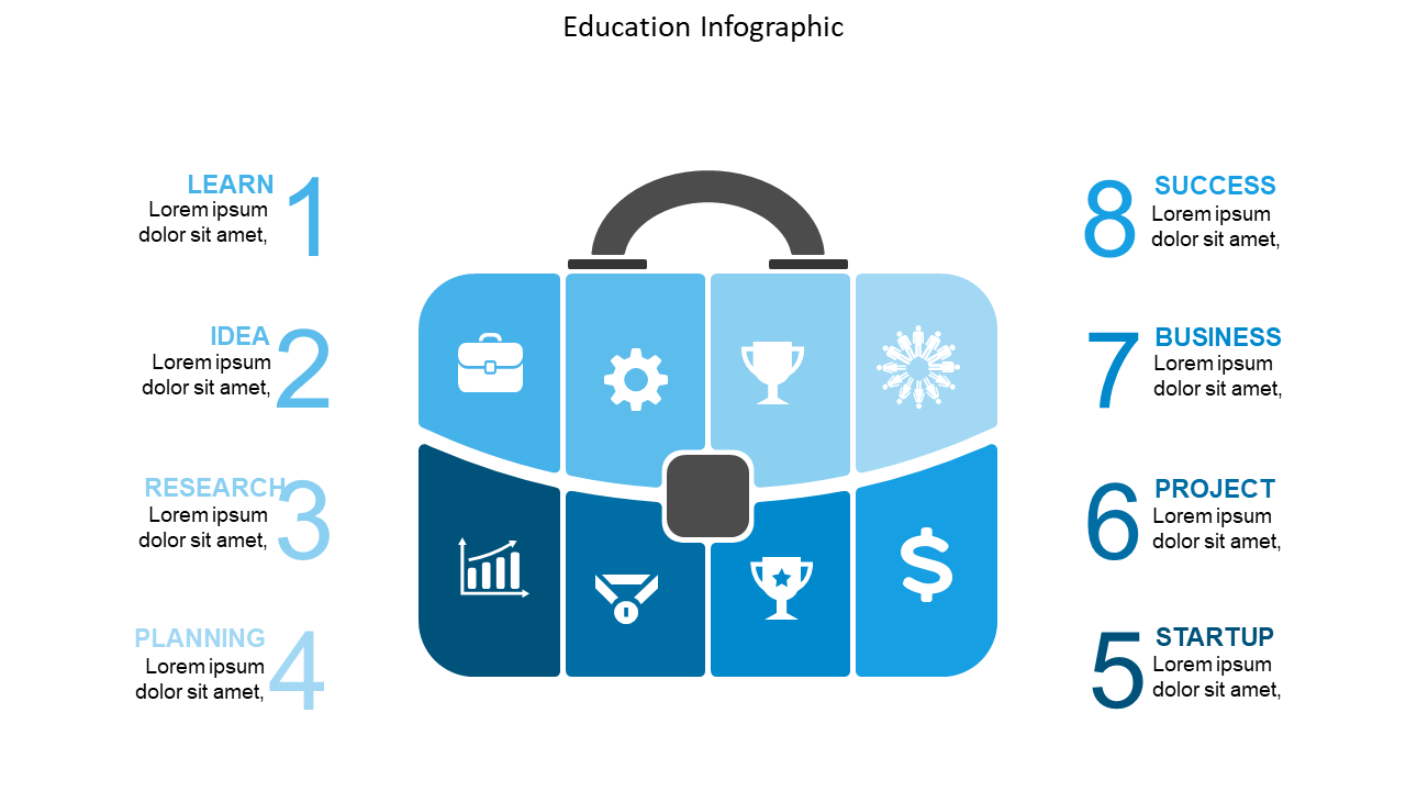 Organize Educational Concepts with Infographic Layout