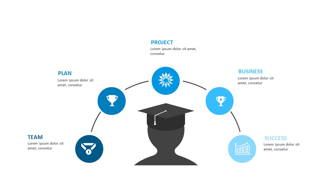 Illustrate Project Success with Milestones Diagram