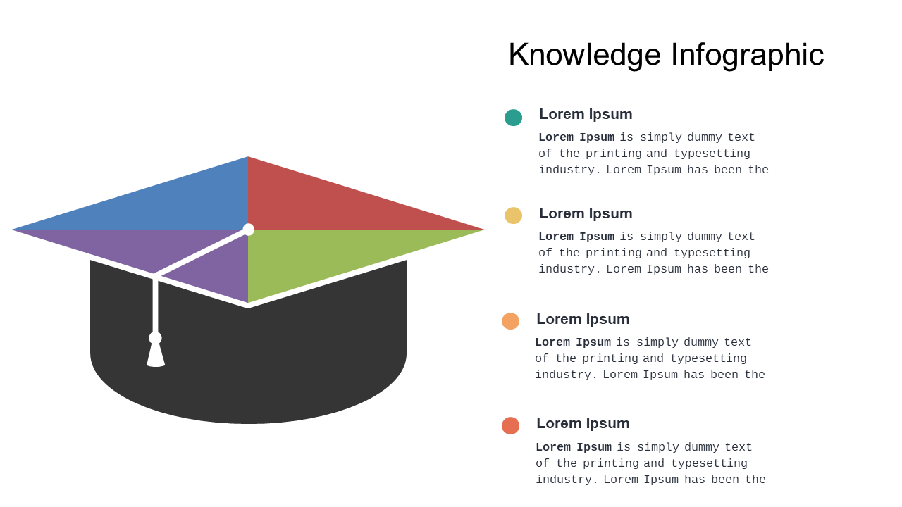 Showcase Knowledge Areas with Graduation Cap Design