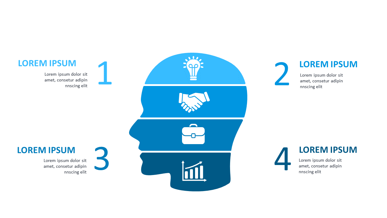 Illustrate Methodologies with Quadrant Step Process V2