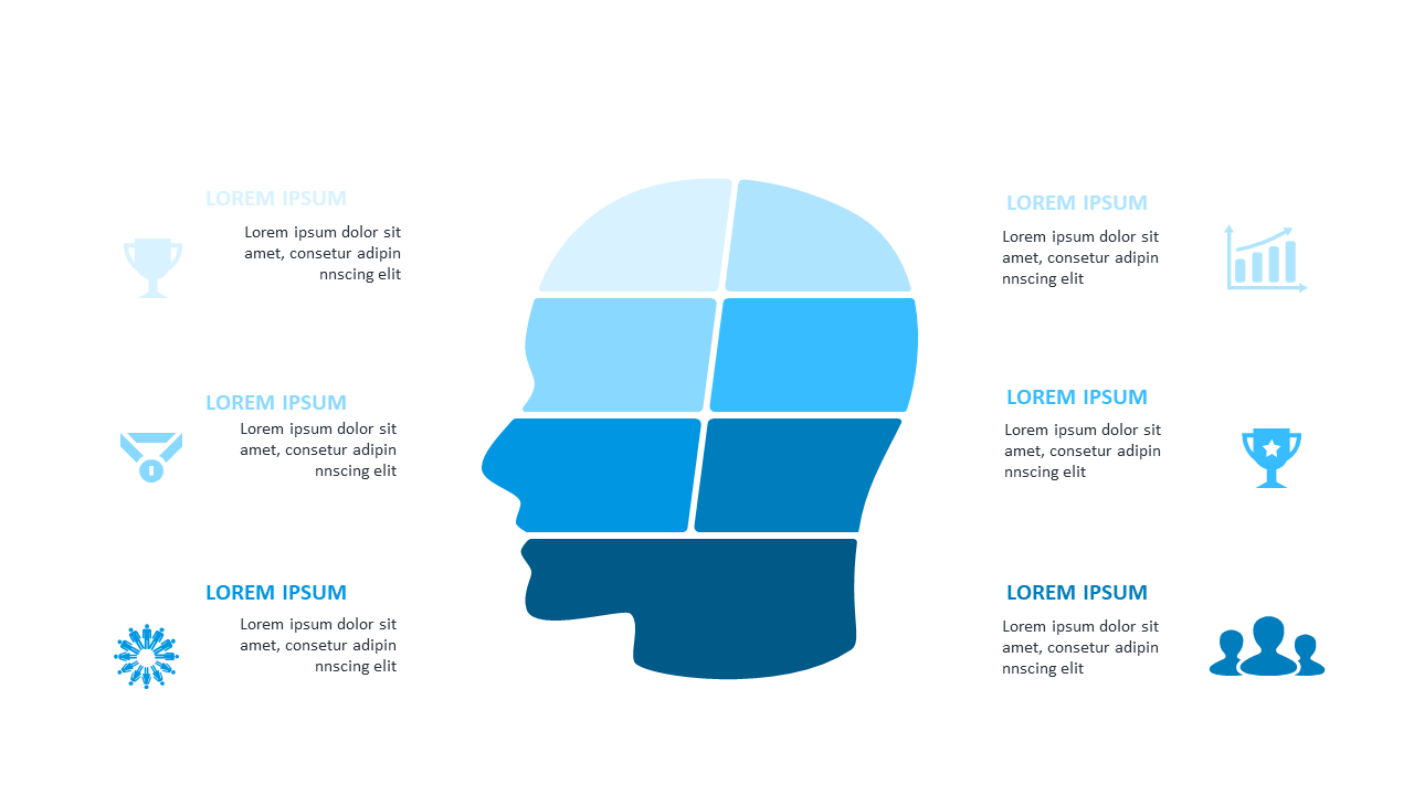 Represent Human Concepts with Segmented Head Layout