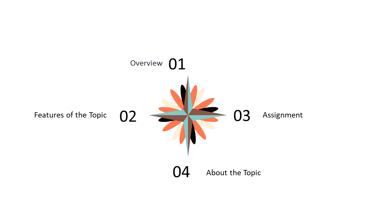 Engaging Floral Diagram for Topic Overviews