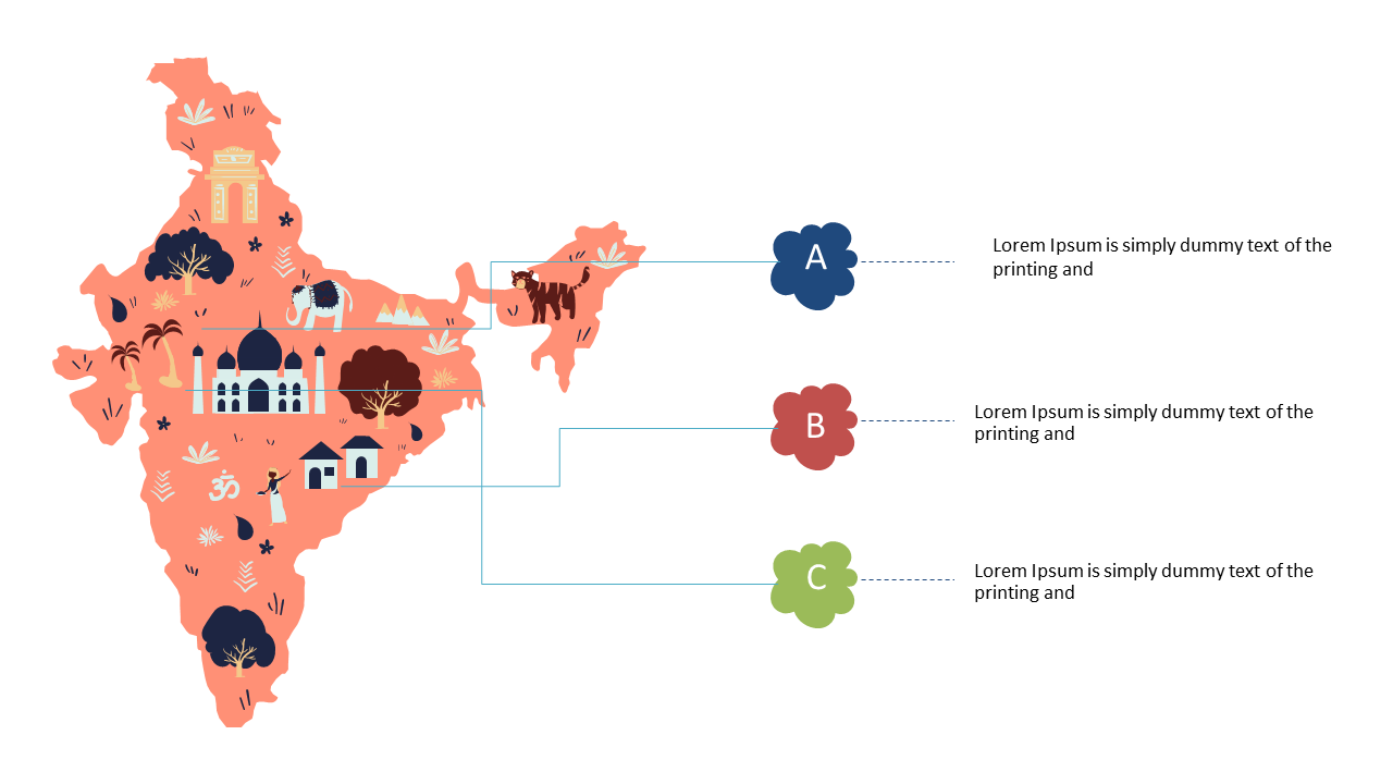 Explore India with Illustrated Map and Callouts