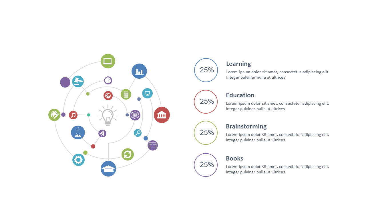 Circular Infographic for Educational Data Presentation