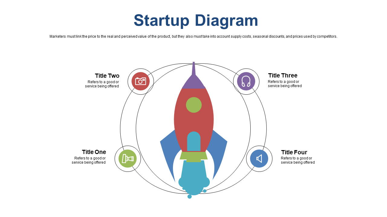 Startup Diagram with Circular Elements for Services