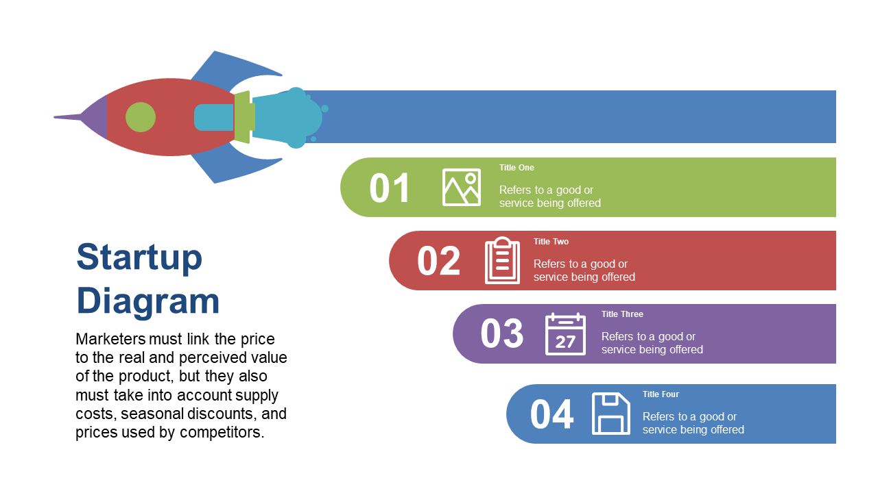 Dynamic Step Diagram for Marketing Strategies