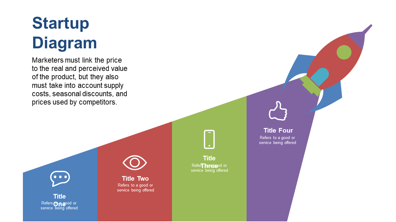 Engaging Value Proposition Diagram for Startups