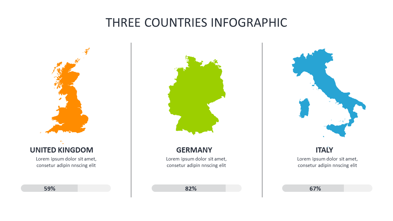 Three Countries Infographic for Data Comparison