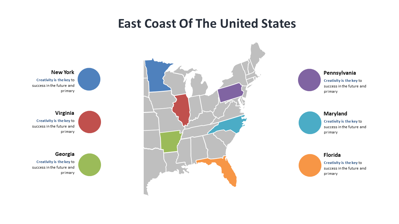 Analyze East Coast States with Key Insights