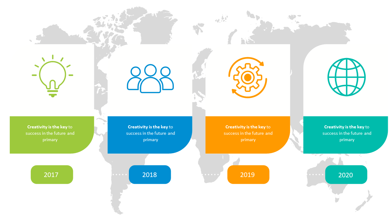 Showcase Annual Highlights with Timeline Icons