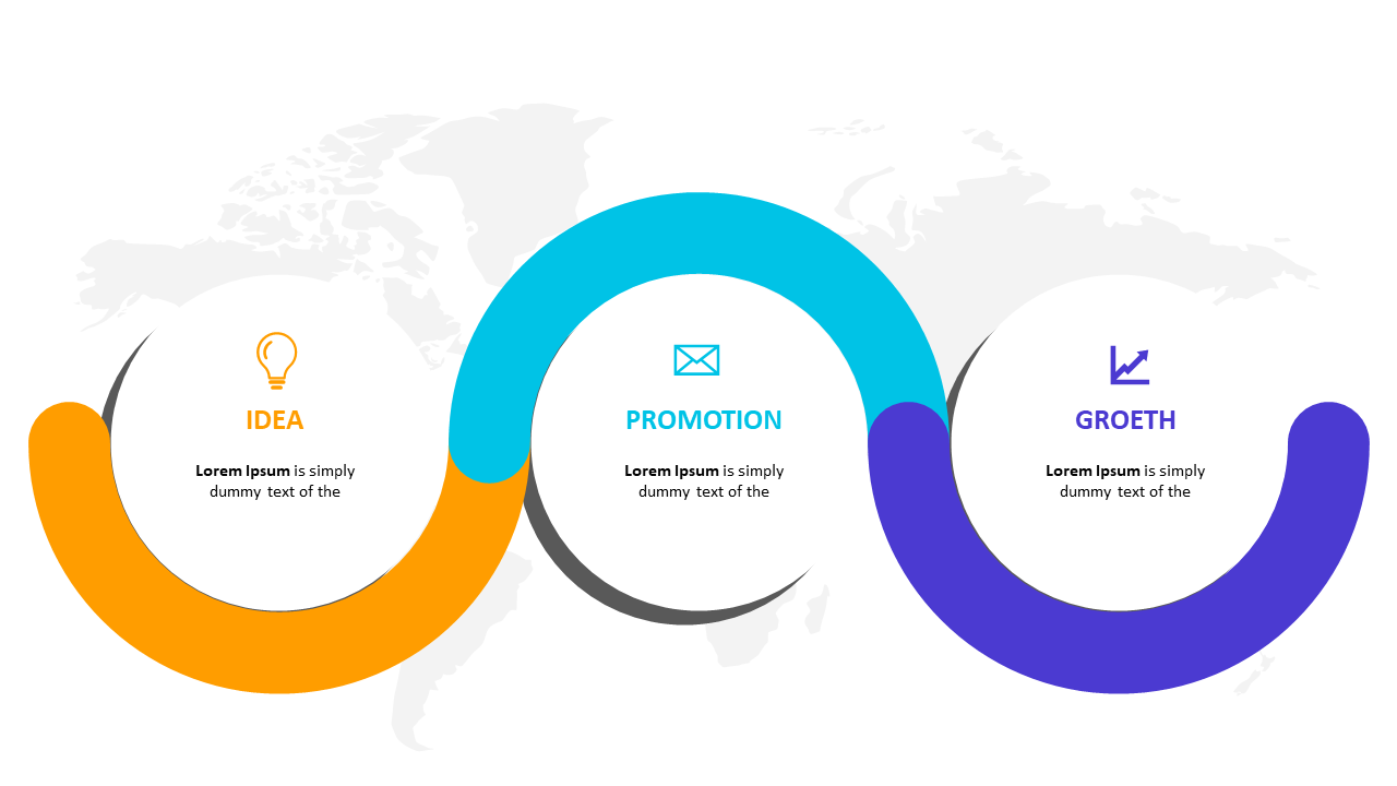 Visualize Marketing Strategy with Circular Phases